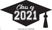 co 2021 co 2021